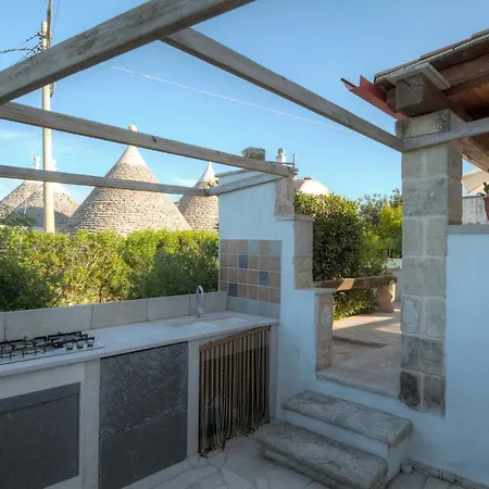 Trulli La Piazzetta By Rentbeat アパート