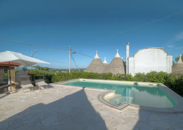 Appartamento Trulli La Piazzetta By Rentbeat